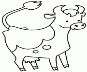 Coloriage vache tachetee