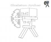 Coloriage skeleton archer minecraft