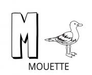 Coloriage lettre m comme mouette