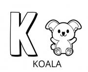 Coloriage lettre k comme koala