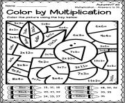 Coloriage multiplication ce1 ce2