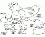 Coloriage paques famille poule