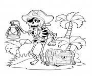 Coloriage dessin pirate squelette ile tresor palmier