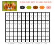 Coloriage petit chat mignon pixel magique cp