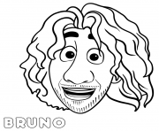 Coloriage Encanto Bruno Face