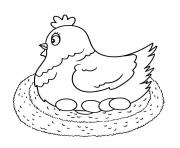 Coloriage poule maternelle maman avec oeufs dans nid